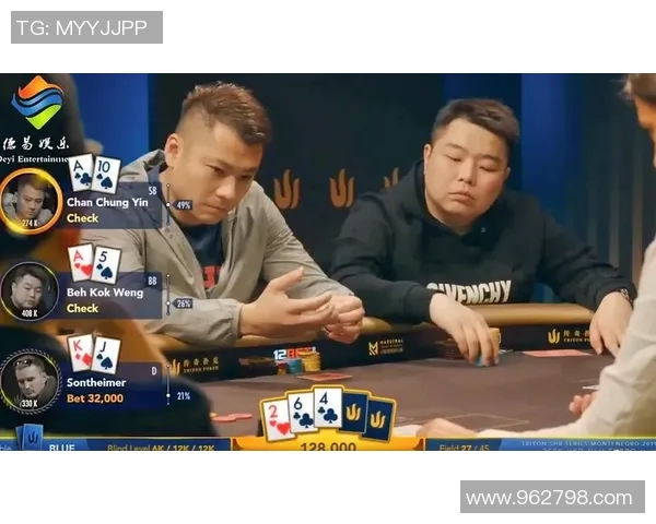 德州扑克心理战揭秘：如何识别对手心理状态与制定有效游戏策略