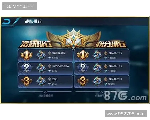 王者荣耀个人能力排行榜揭晓IG战队选手表现抢眼位居前列