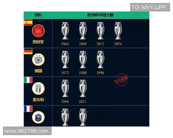 2012年欧洲杯意大利与德国对阵名单及球员表现分析