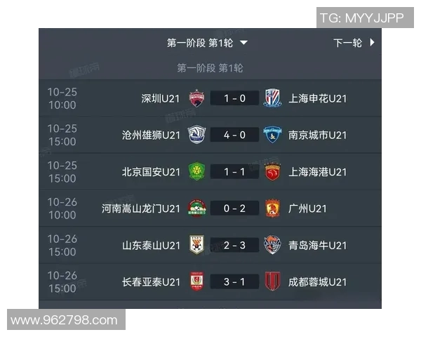 U21爱尔兰对决德国青训精英赛精彩回顾与战术分析